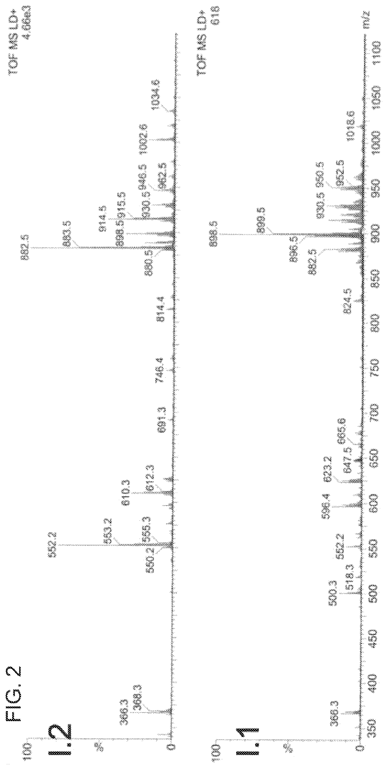 Ldl-cholesterol-lowering cell extract and food supplement