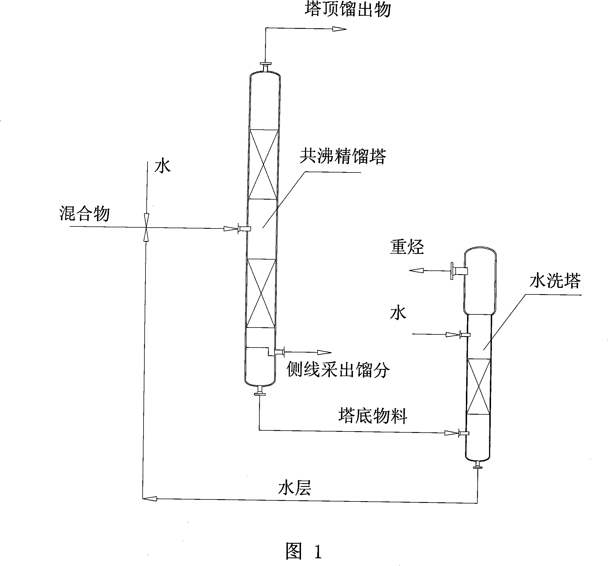 Method for separating sec-butyl acetate, acetic acid and heavy hydrocarbon