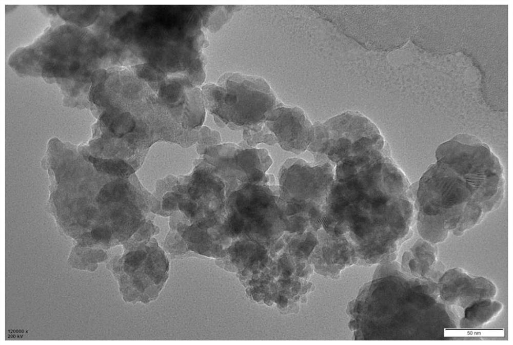 A method for preparing rare earth-doped yttrium oxide fluorescent nanoparticles by dbd technology