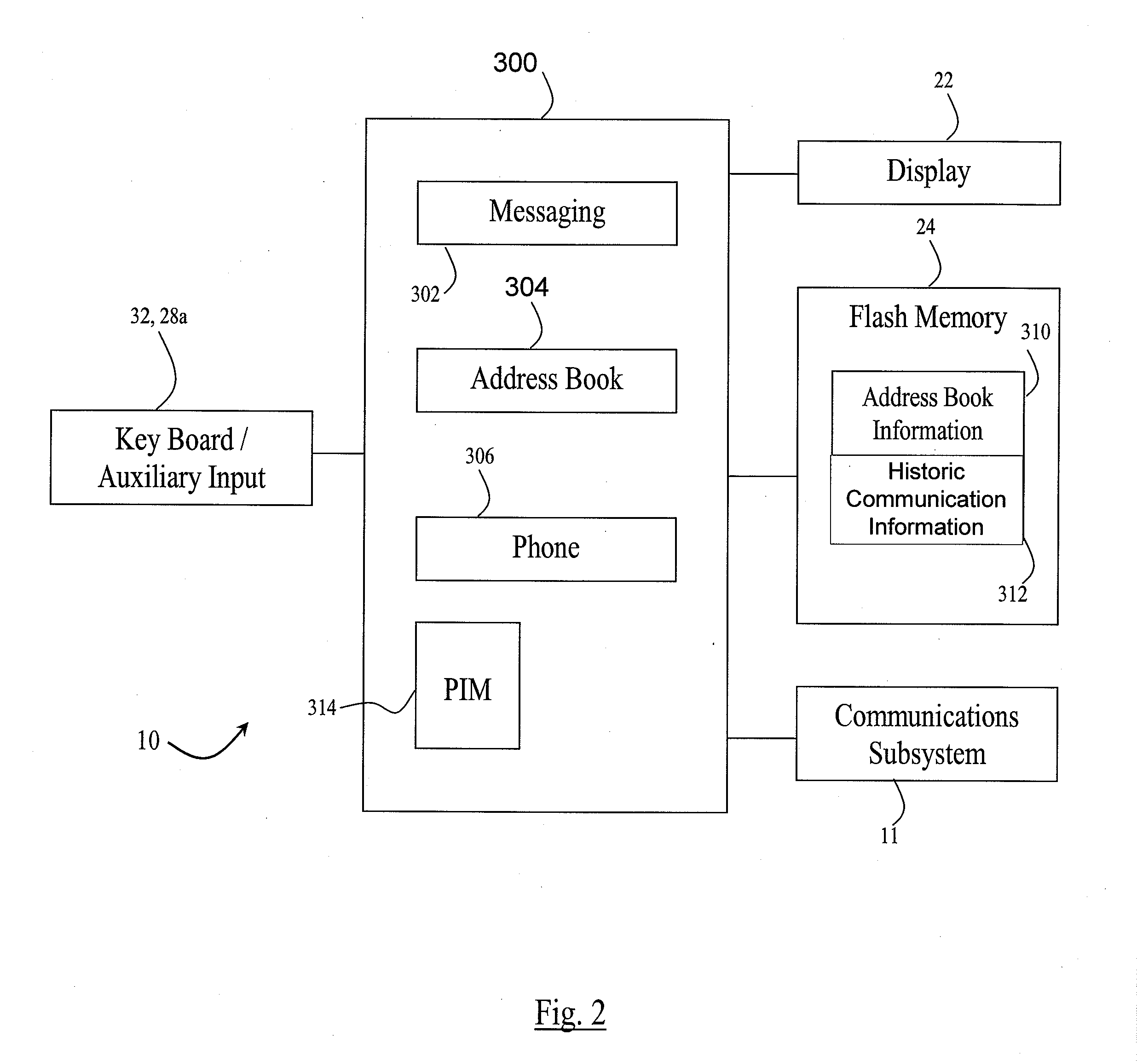 Communications device and method for associating contact names with contact methods