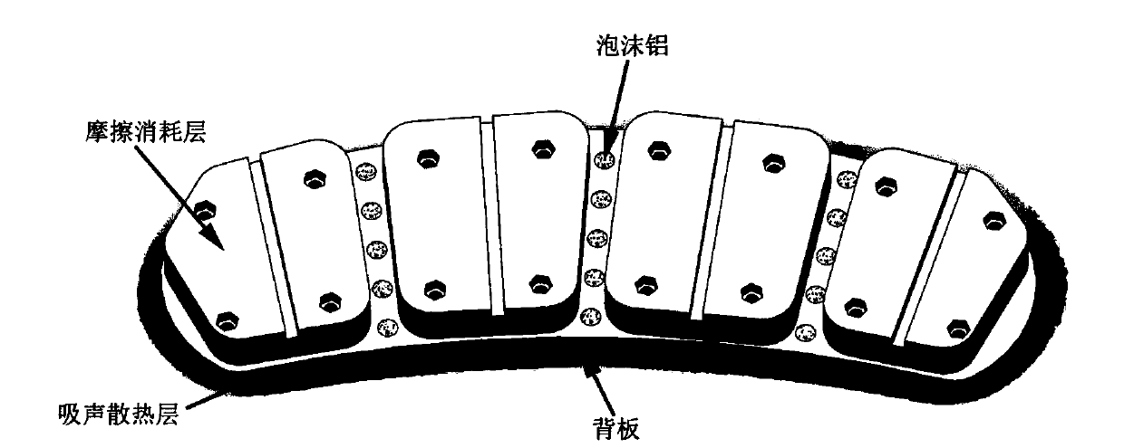 Environmentally-friendly low-dust and low-noise novel brake pad for high-speed railway and preparation method thereof