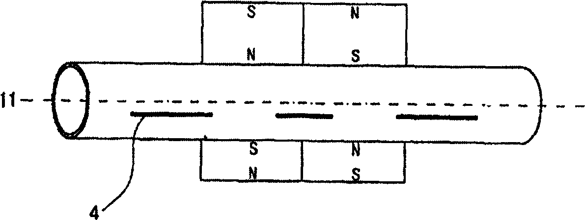 Apparatus for fluid or gas magnetization