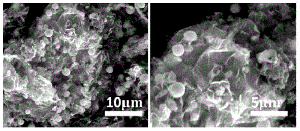 Preparation method of pucherite/graphene compound photo-catalyst with controllable particle size