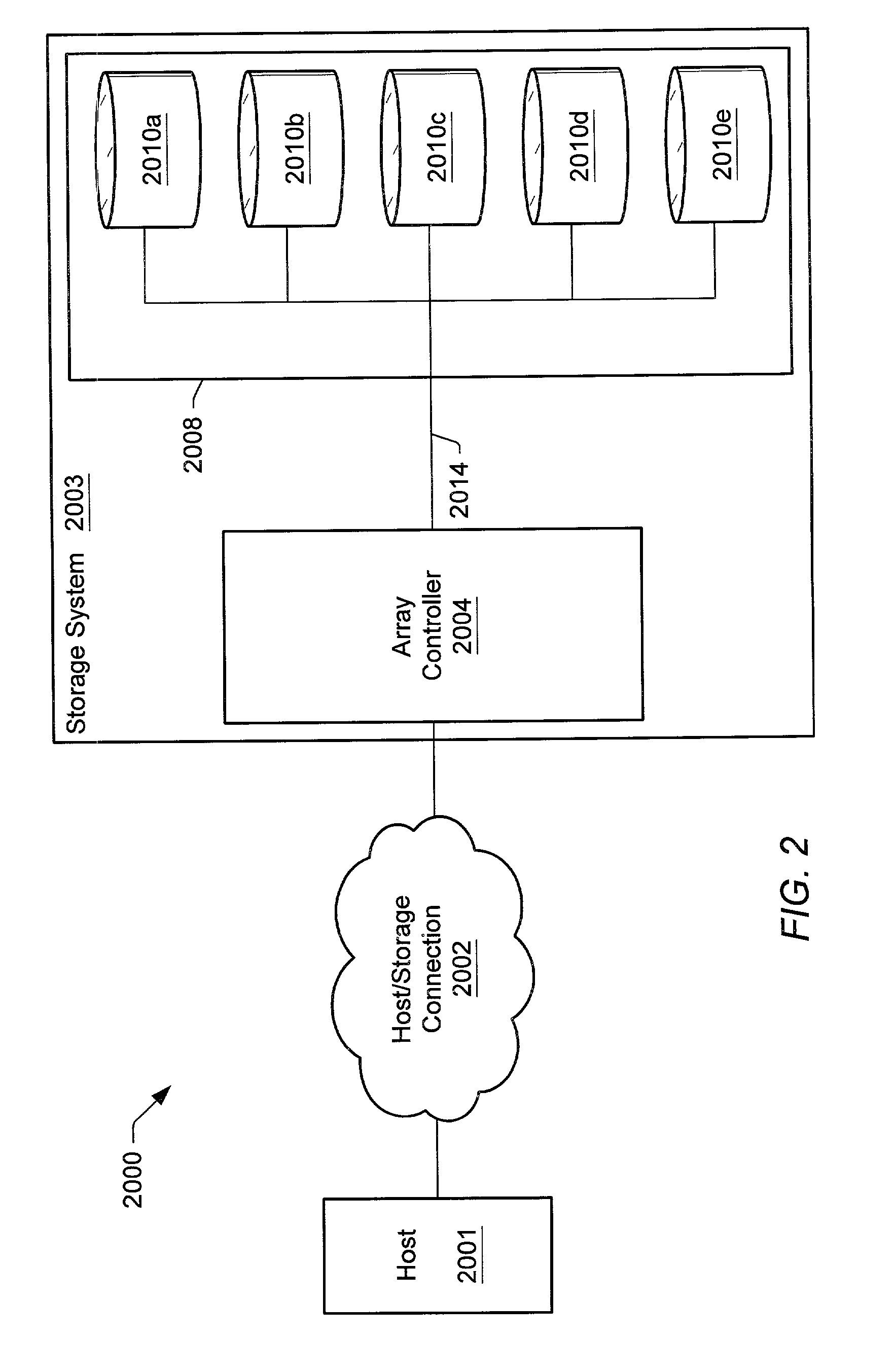 System and method for verifying error detection/correction logic
