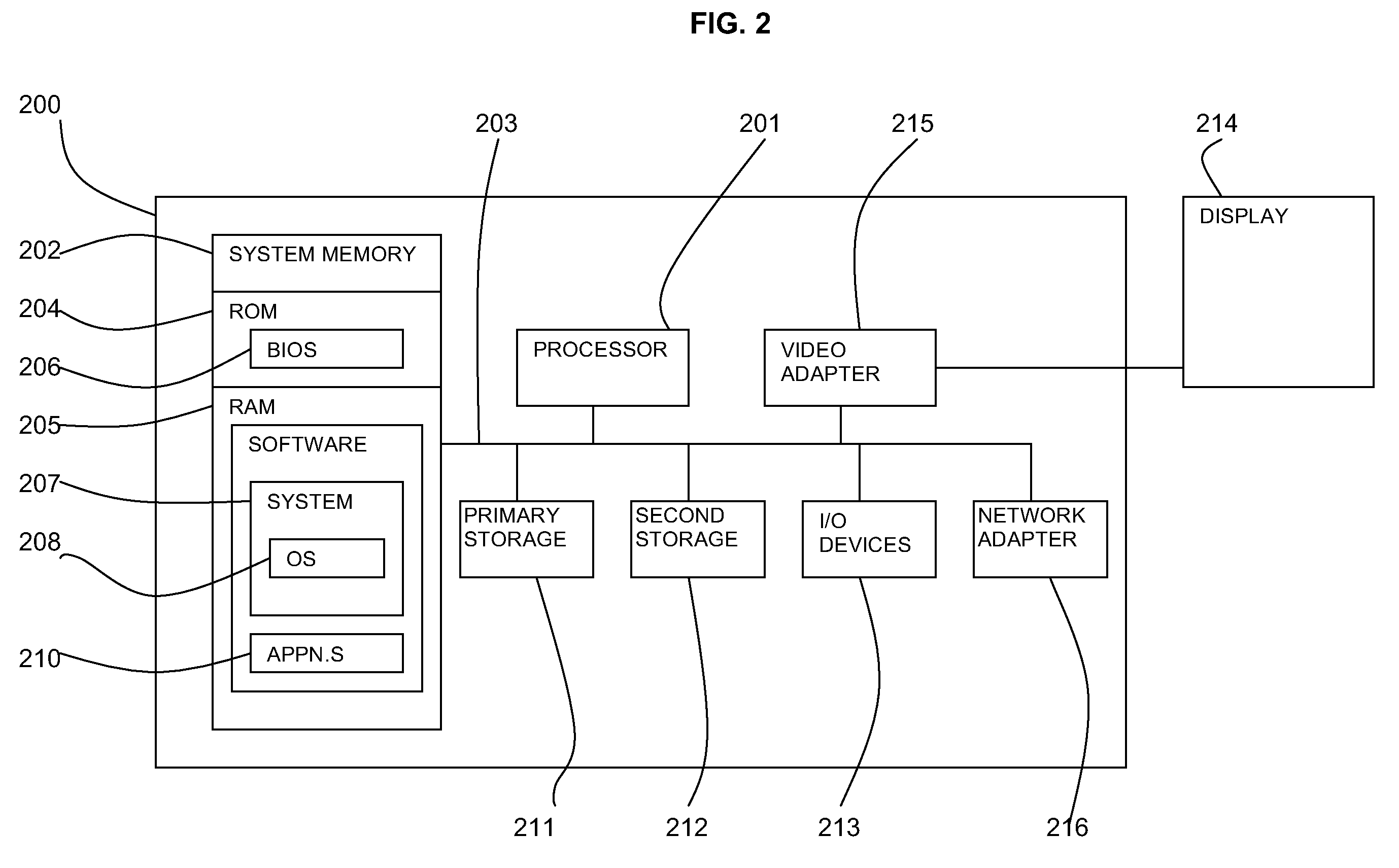 Method and system for improved query expansion in faceted search
