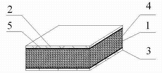 Wood fiber reinforced flame retardant foam composite plate and manufacturing method thereof