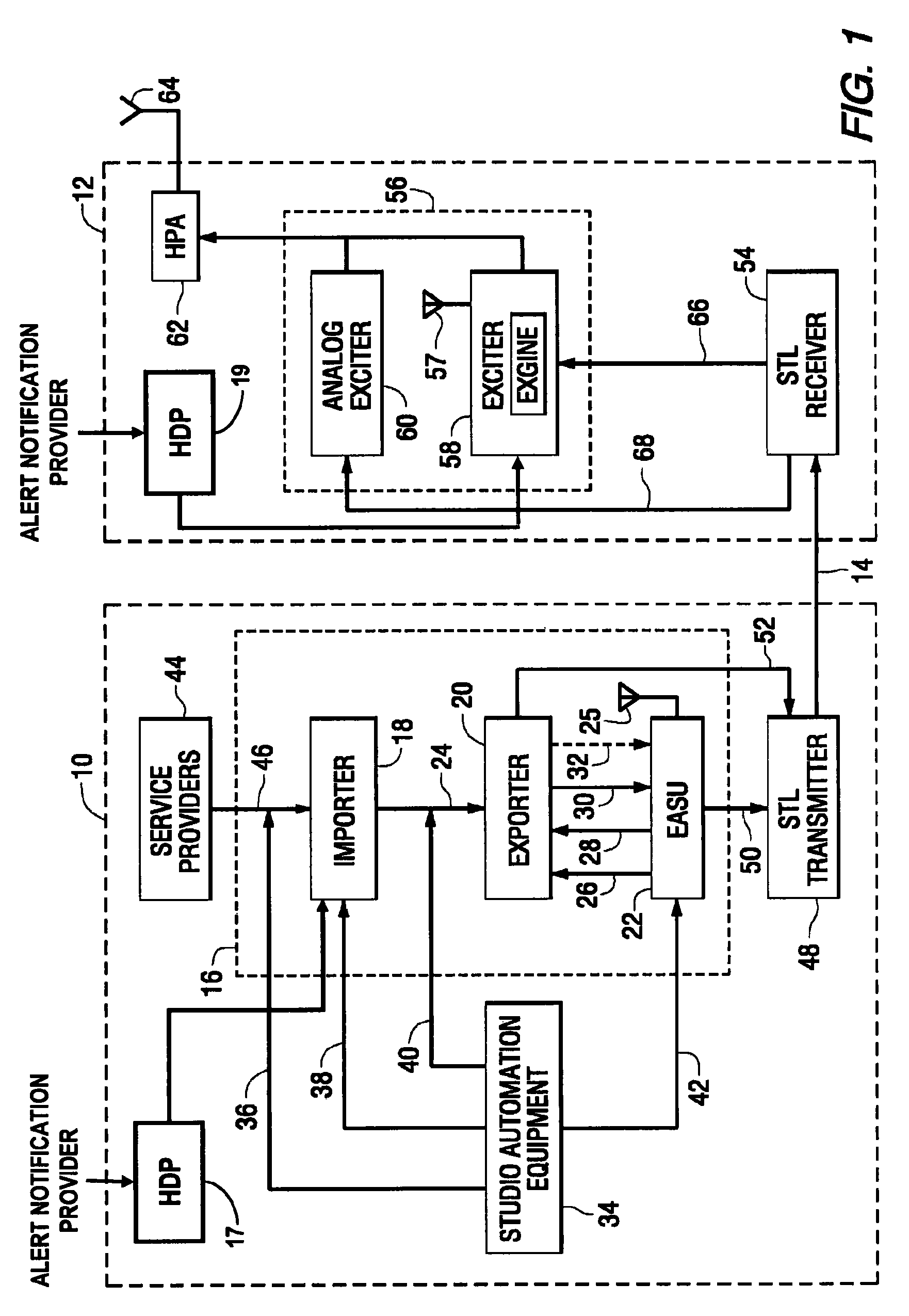 Systems and methods for rendering alert information for digital radio broadcast, and active digital radio broadcast receiver