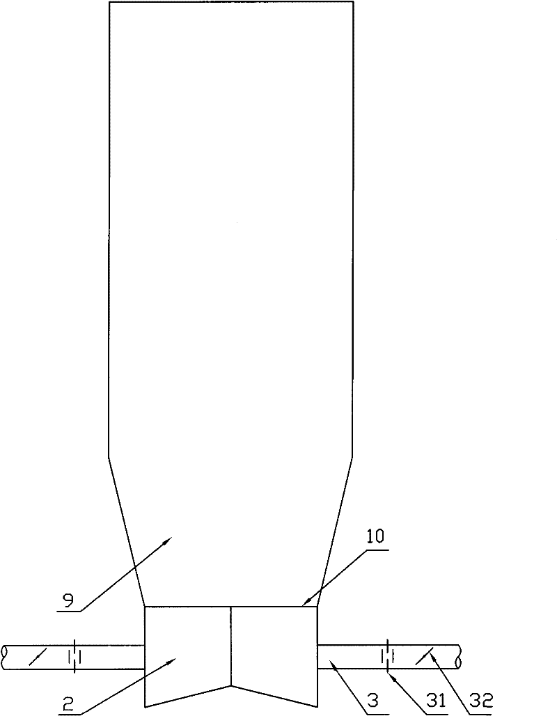 Primary Air Distribution Method for Circulating Fluidized Bed Boiler