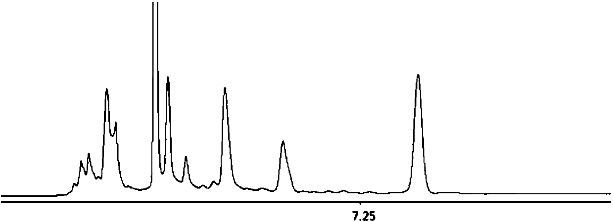 High performance liquid chromatography (HPLC) method for detecting contents of flavonoid components in herba houttuyniae
