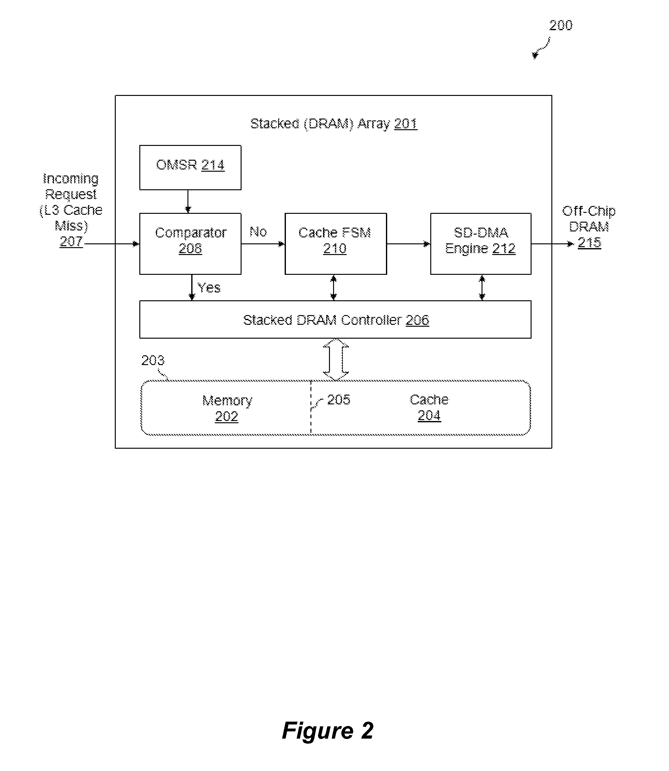 Polymorphic Stacked DRAM Memory Architecture