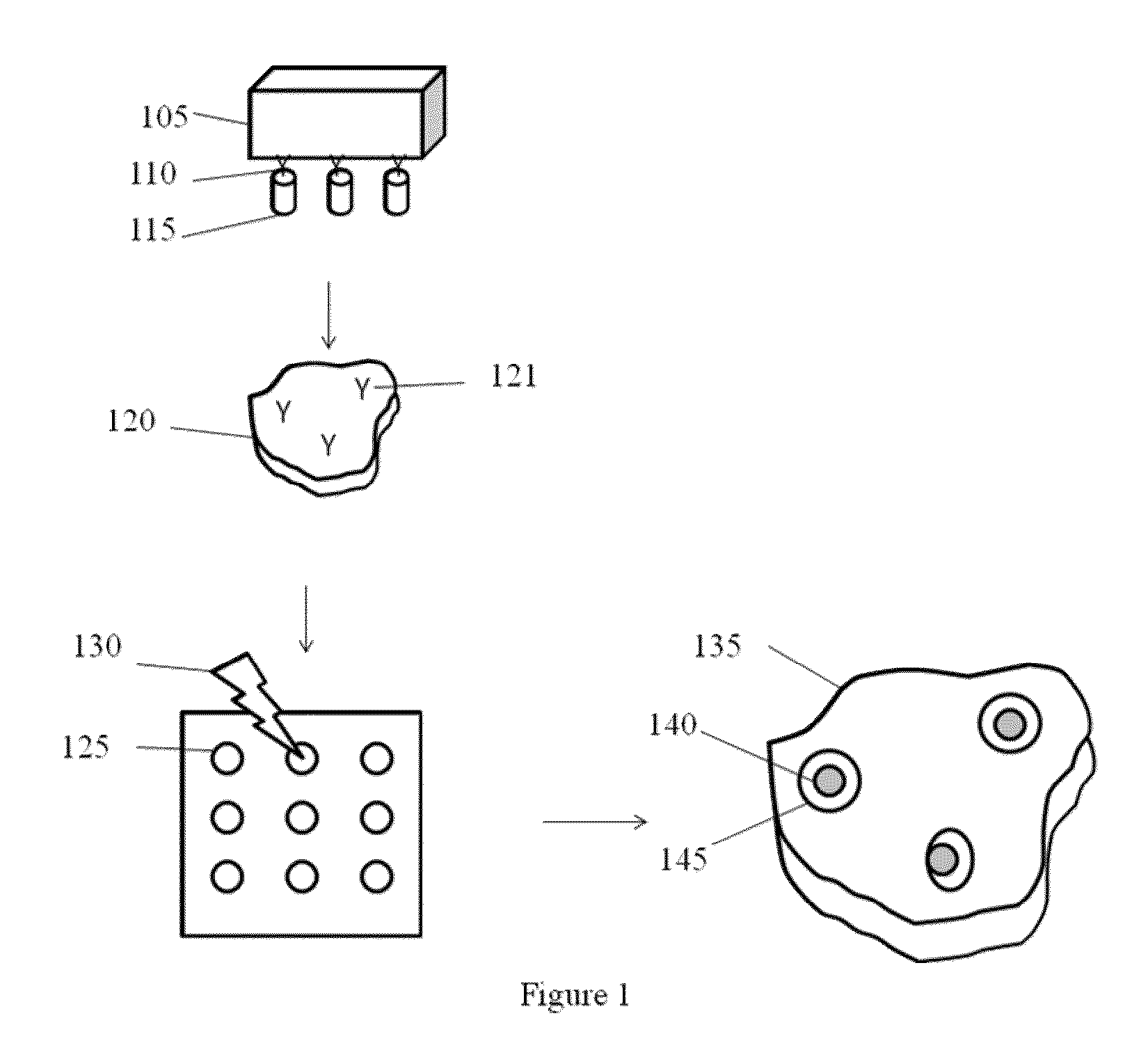 Methods for multiplexed drug evaluation