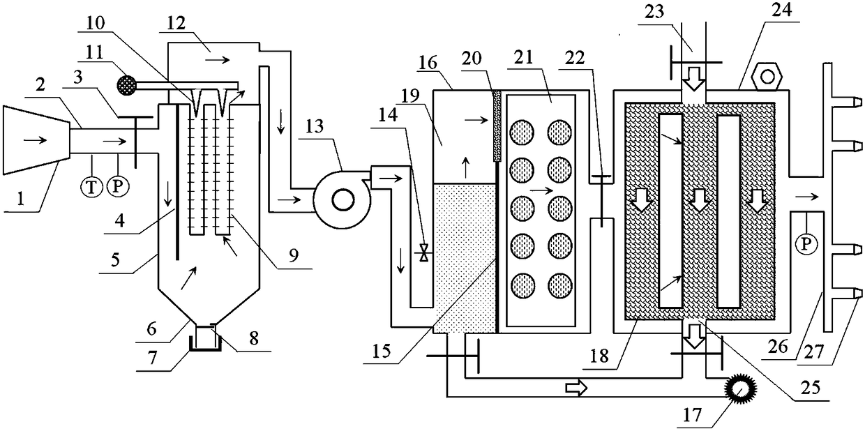 Ship fire extinguishment and explosion suppression system