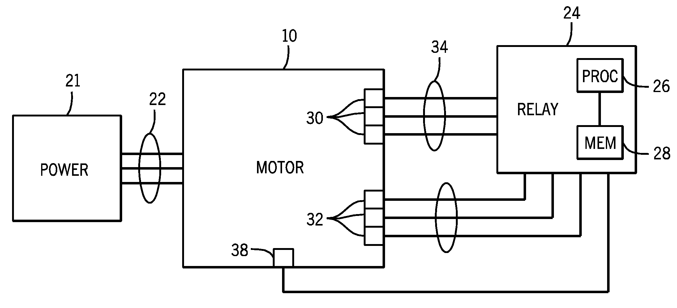 Stator turn fault detection apparatus and method for induction machine