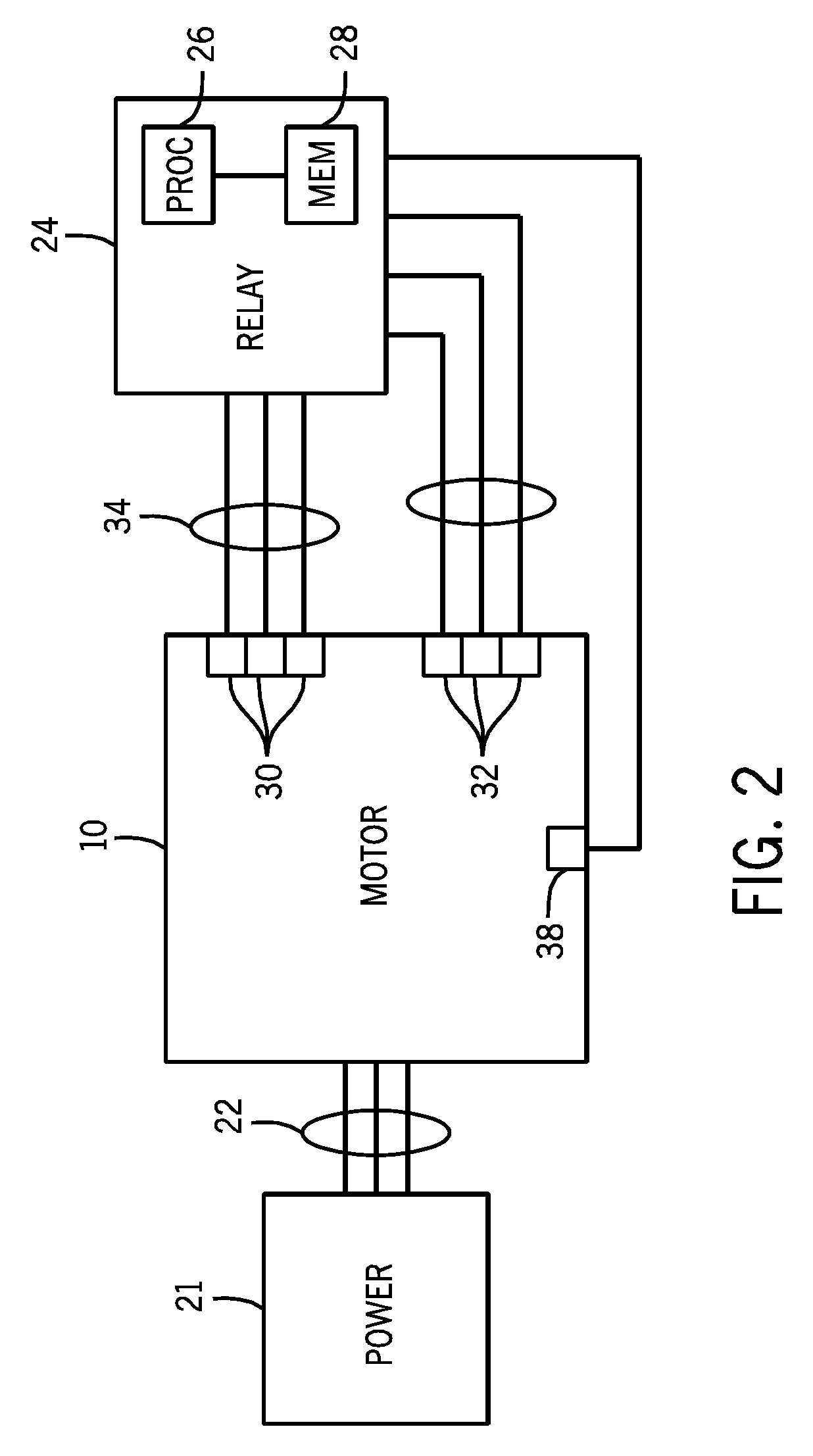 Stator turn fault detection apparatus and method for induction machine