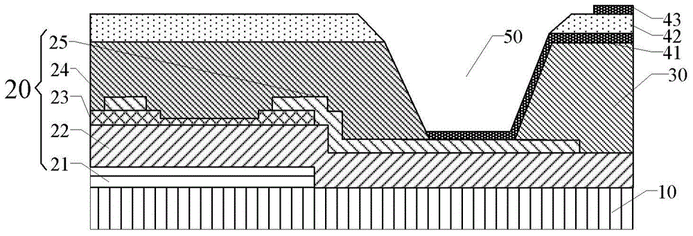 Pixel unit, preparation method thereof, array substrate and display device