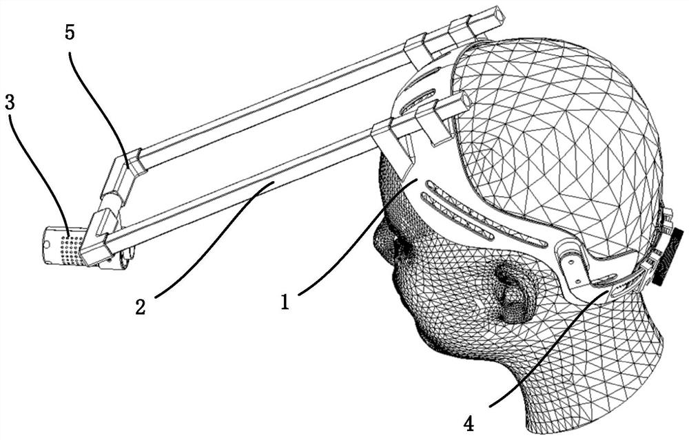 Face-capture motion-capture wearing device