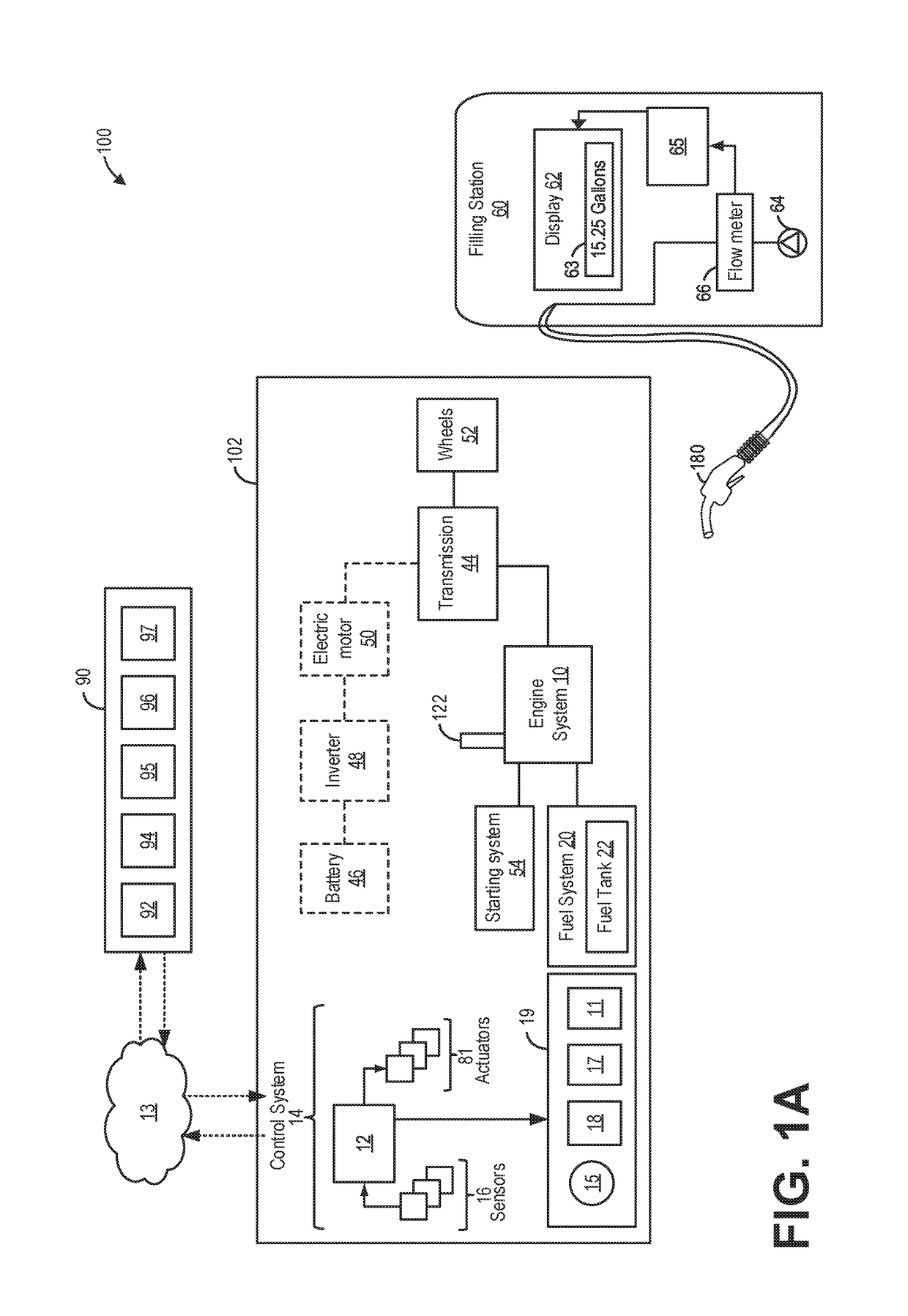 Systems and methods for fuel level estimation