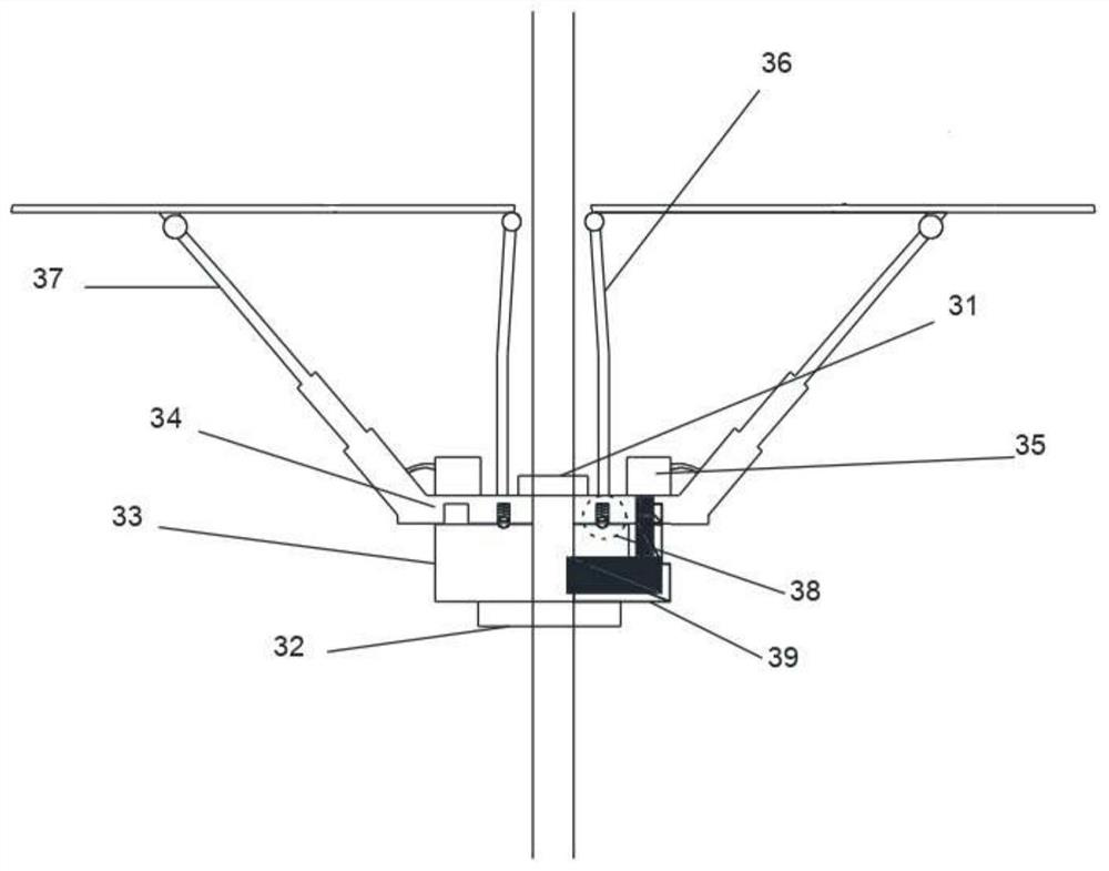 A ring main unit dehumidification system with self-adaptive wind and solar complementary power supply