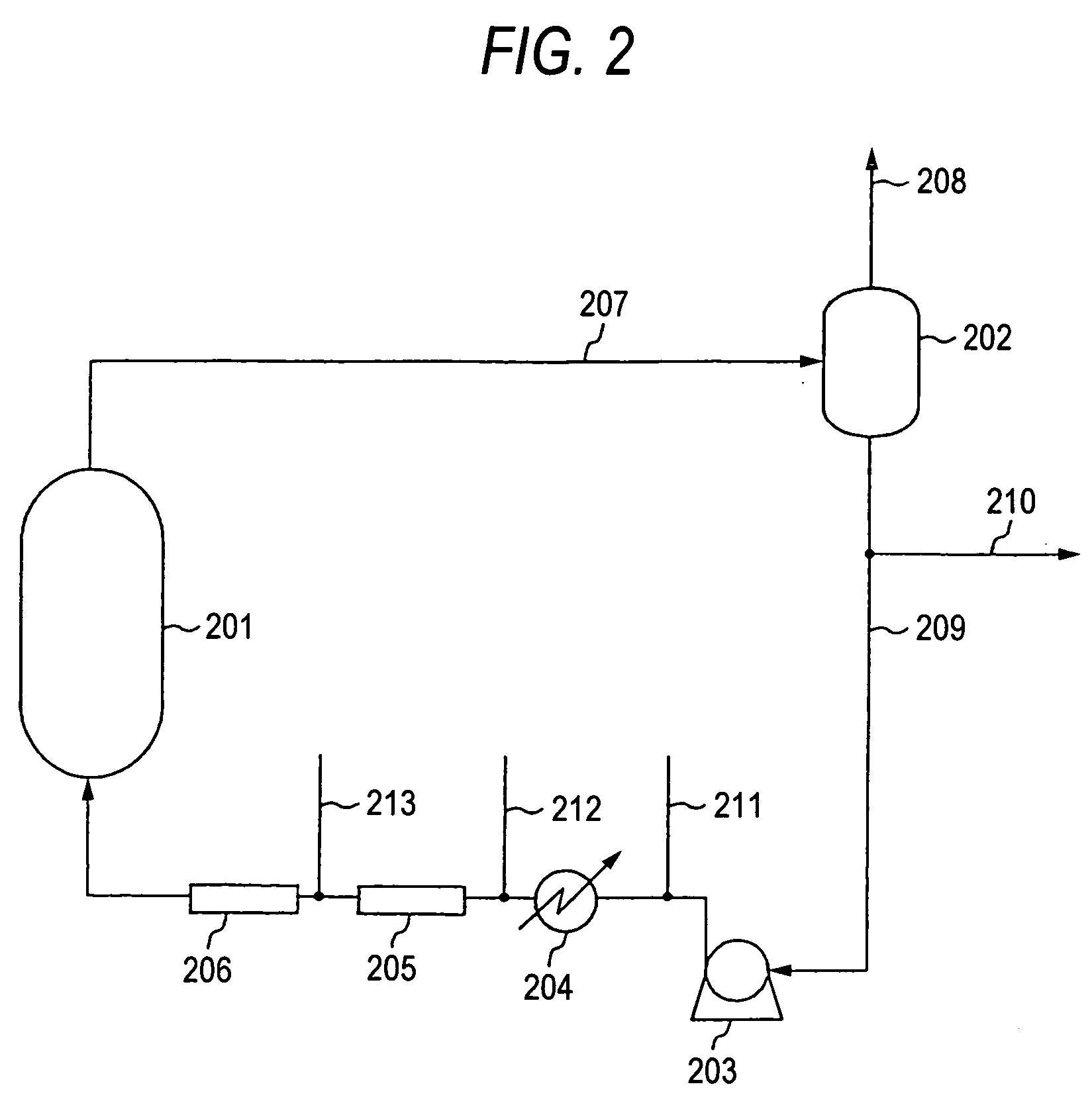 Process for producing diacetoxybutene