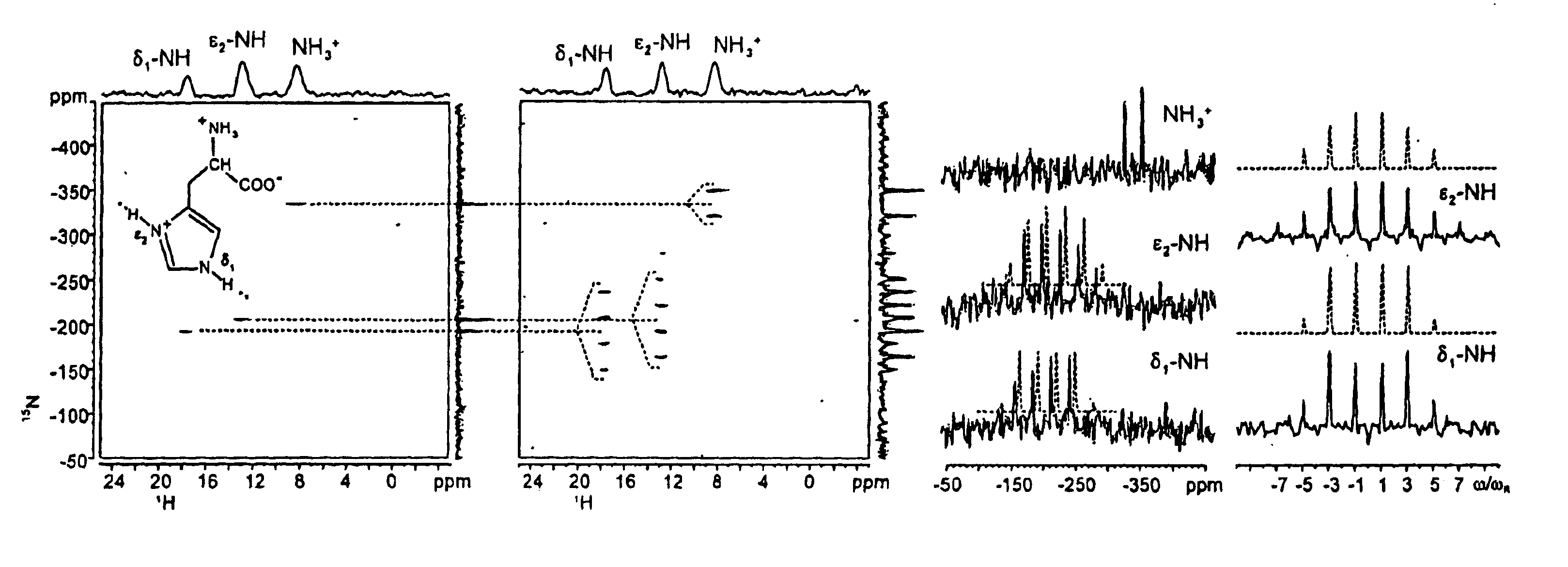 Solid state NMR method with inverse detection