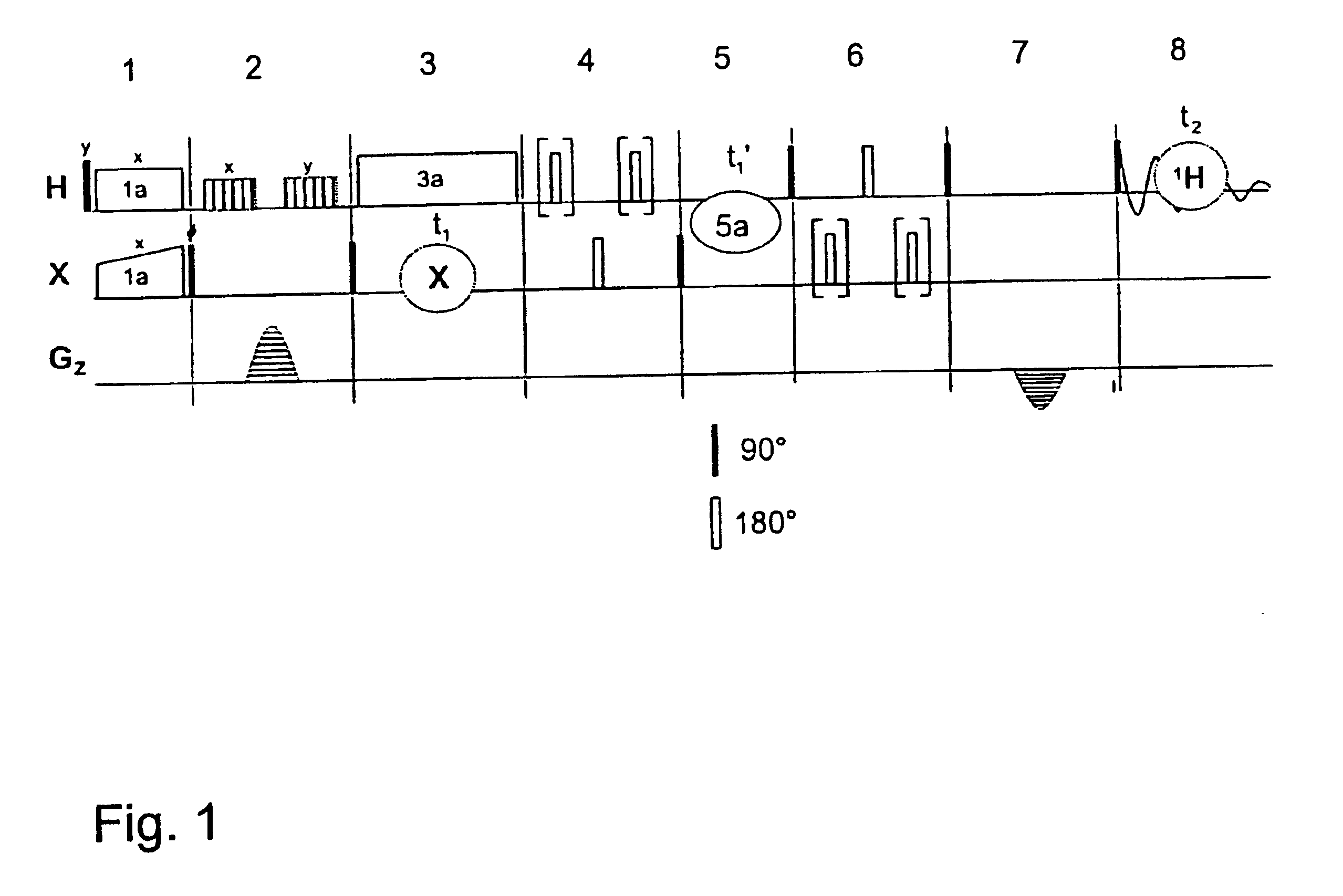 Solid state NMR method with inverse detection