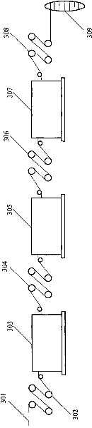 Draft process and equipment thereof for polyethylene fibres with superhigh molecular weight