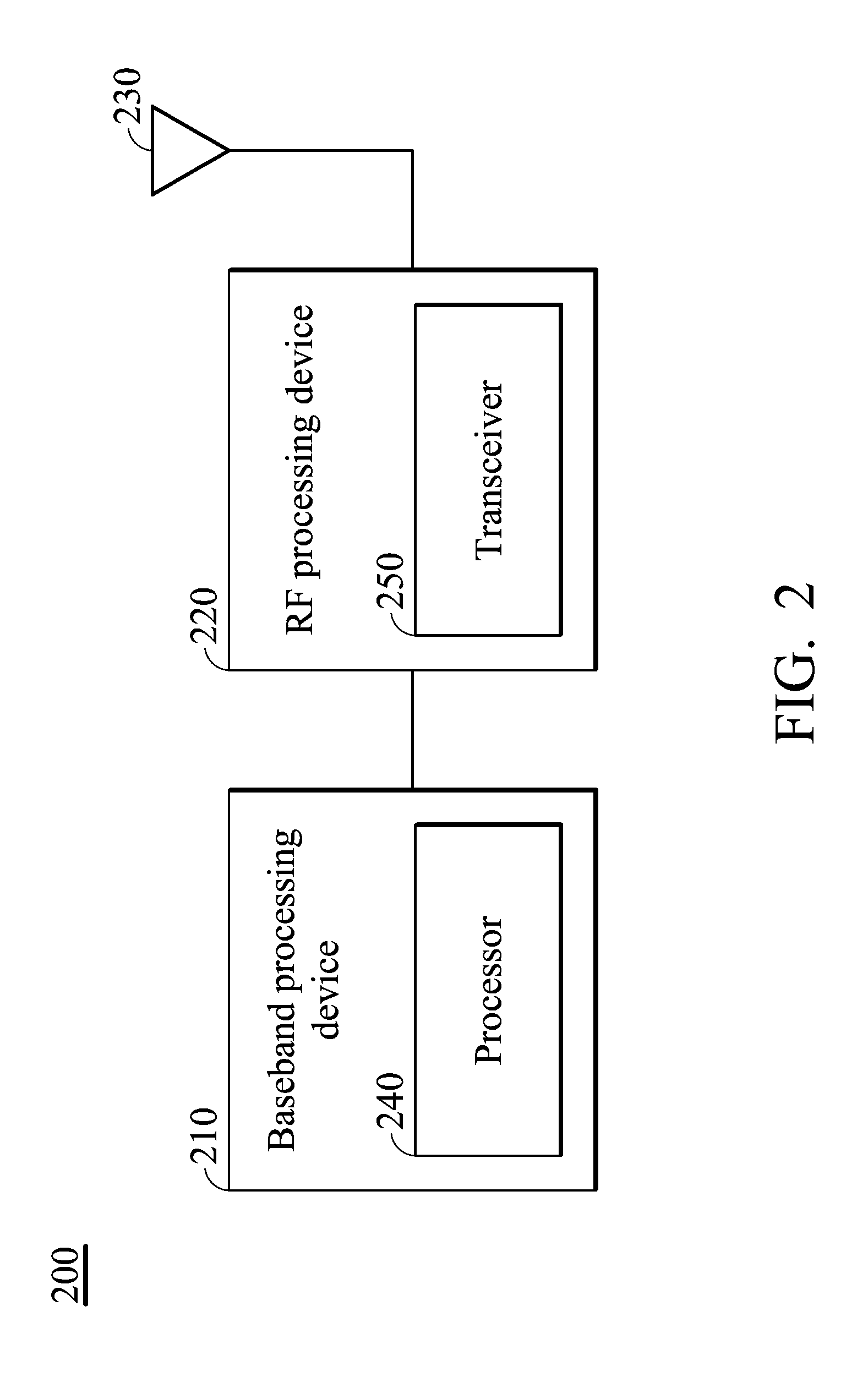 Method for determining an instance for performing a channel state information measurement and communications apparatuses utilizing the same