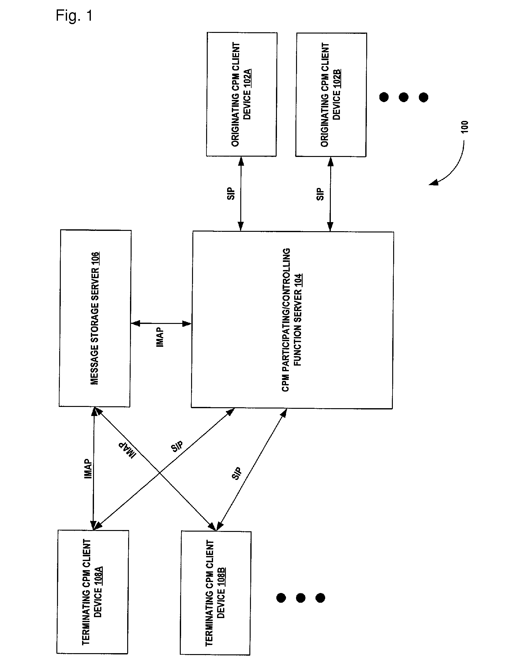 System and method of handling read and delivery confirmations for messages