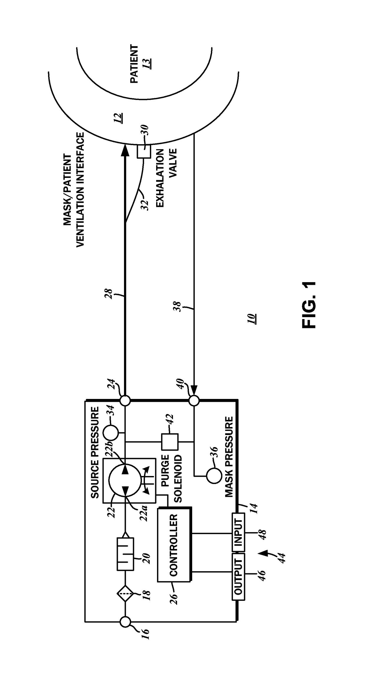 Zero pressure start continuous positive airway pressure therapy