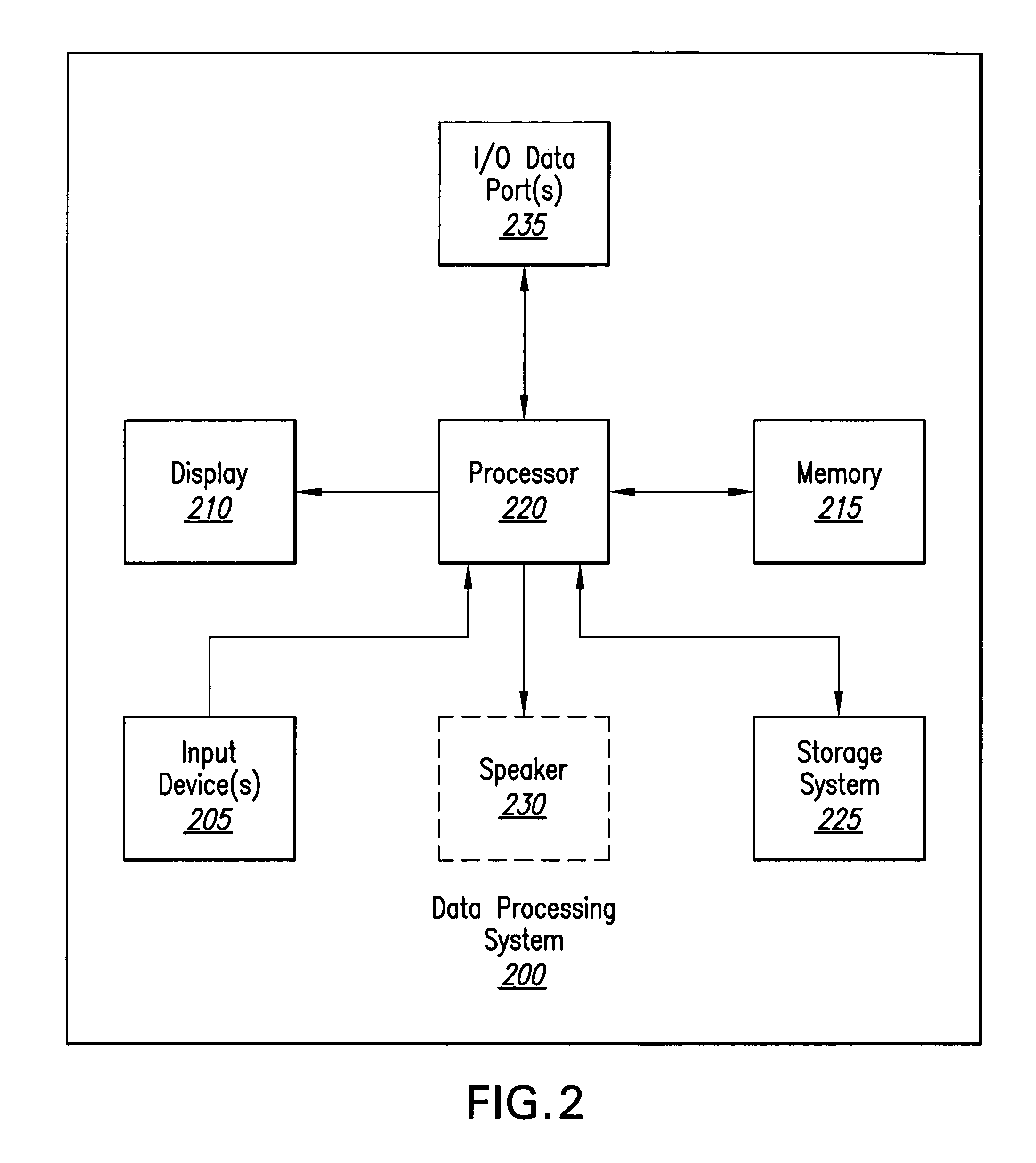 Methods, systems, circuits, and computer program products for determining polarization of a gas