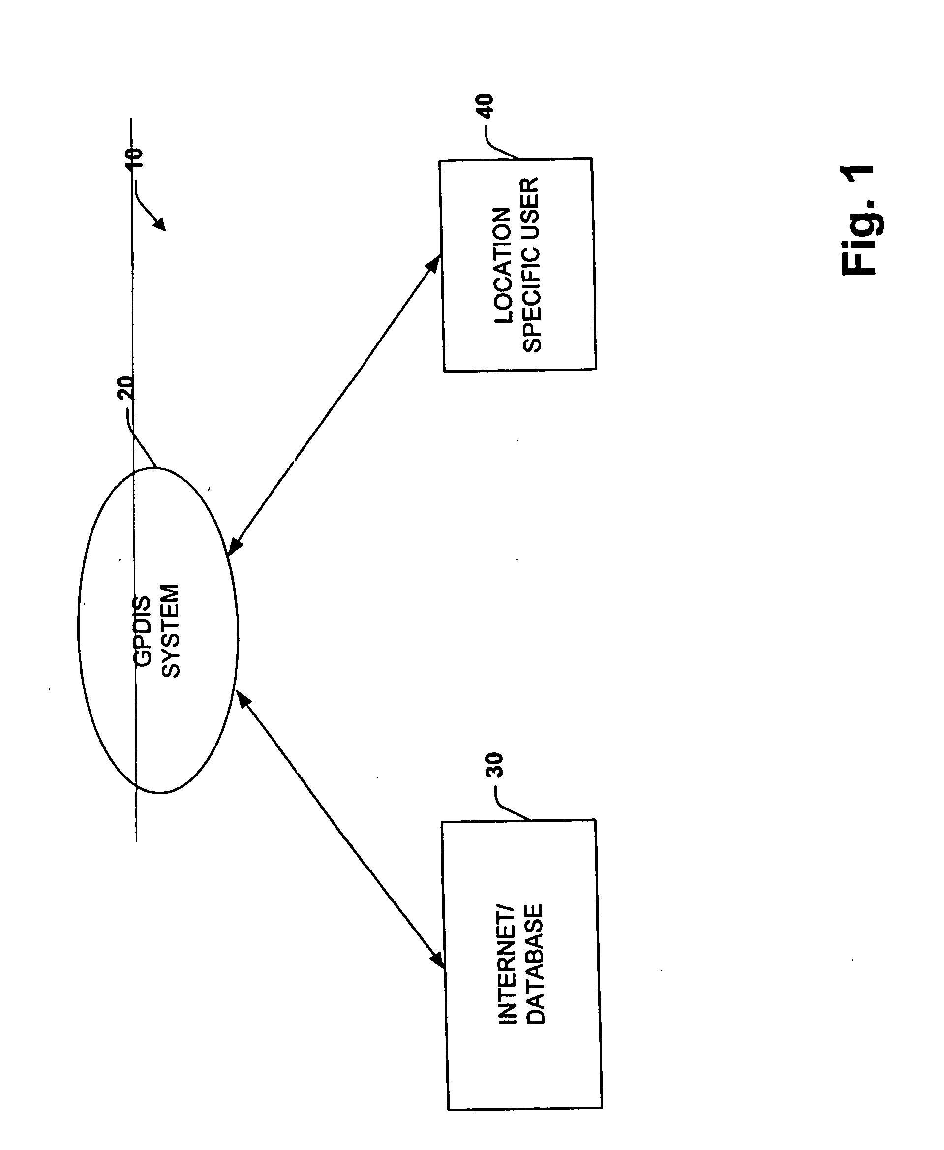 System for dynamically pushing information to a user utilizing global positioning system