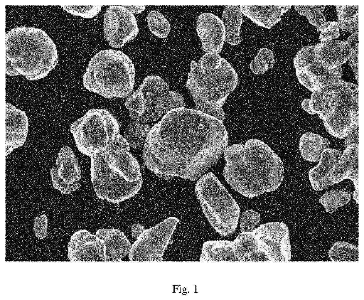 Positive electrode material and lithium-ion battery