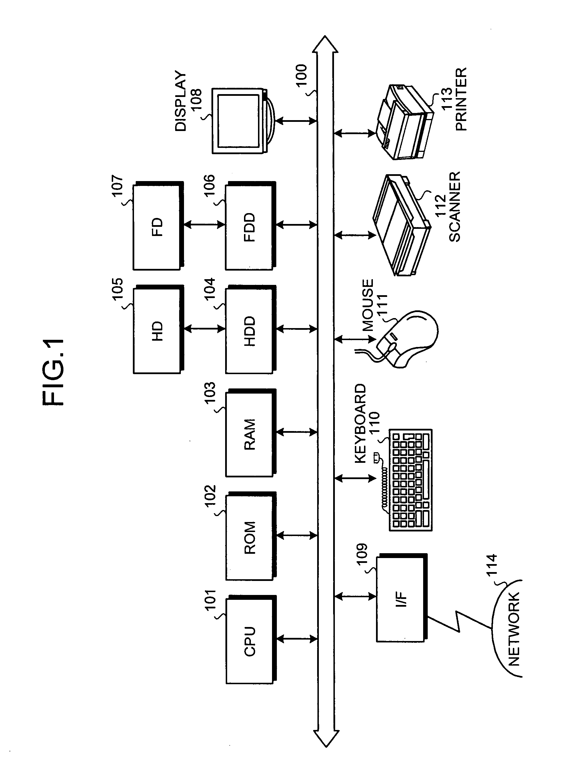 Computer product for supporting design and verification of integrated circuit