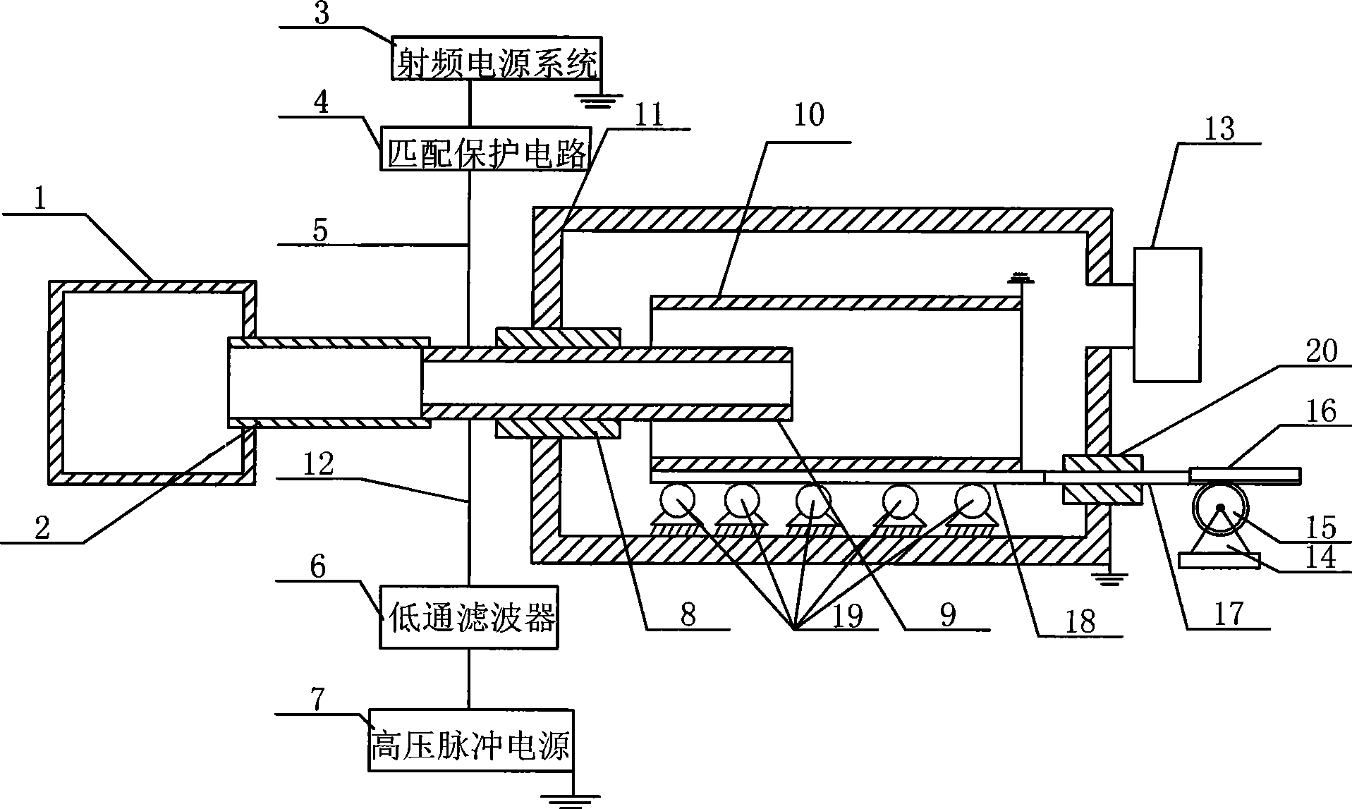 Device and method for injecting ion on inner surface of hollow cathode coupling positive voltage bias voltage tube