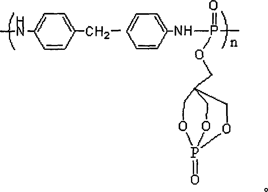 Buckling flame retardant containing phosphor-nitrogen macromolecule and preparation method thereof