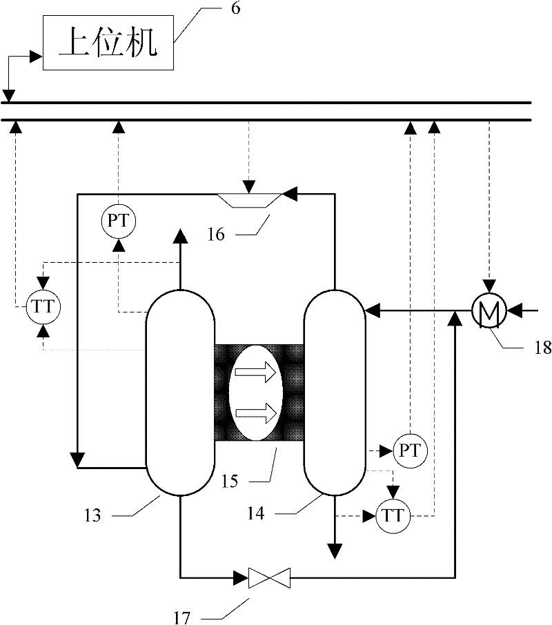 Predictive control system of nonlinear model of internal thermal coupled rectifying tower and method thereof