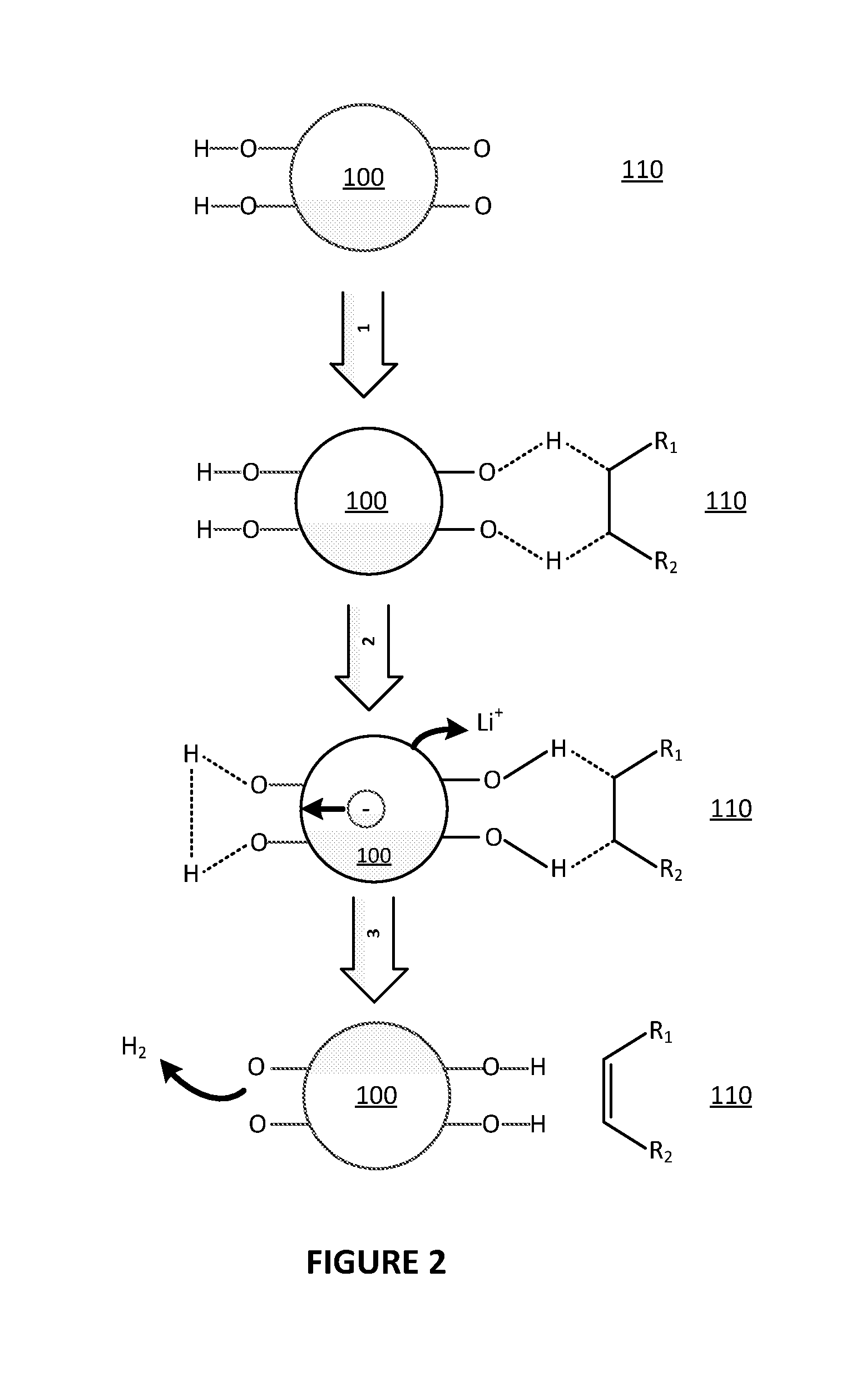 Coatings for lithium titanate to suppress gas generation in lithium-ion batteries and methods for making and use thereof