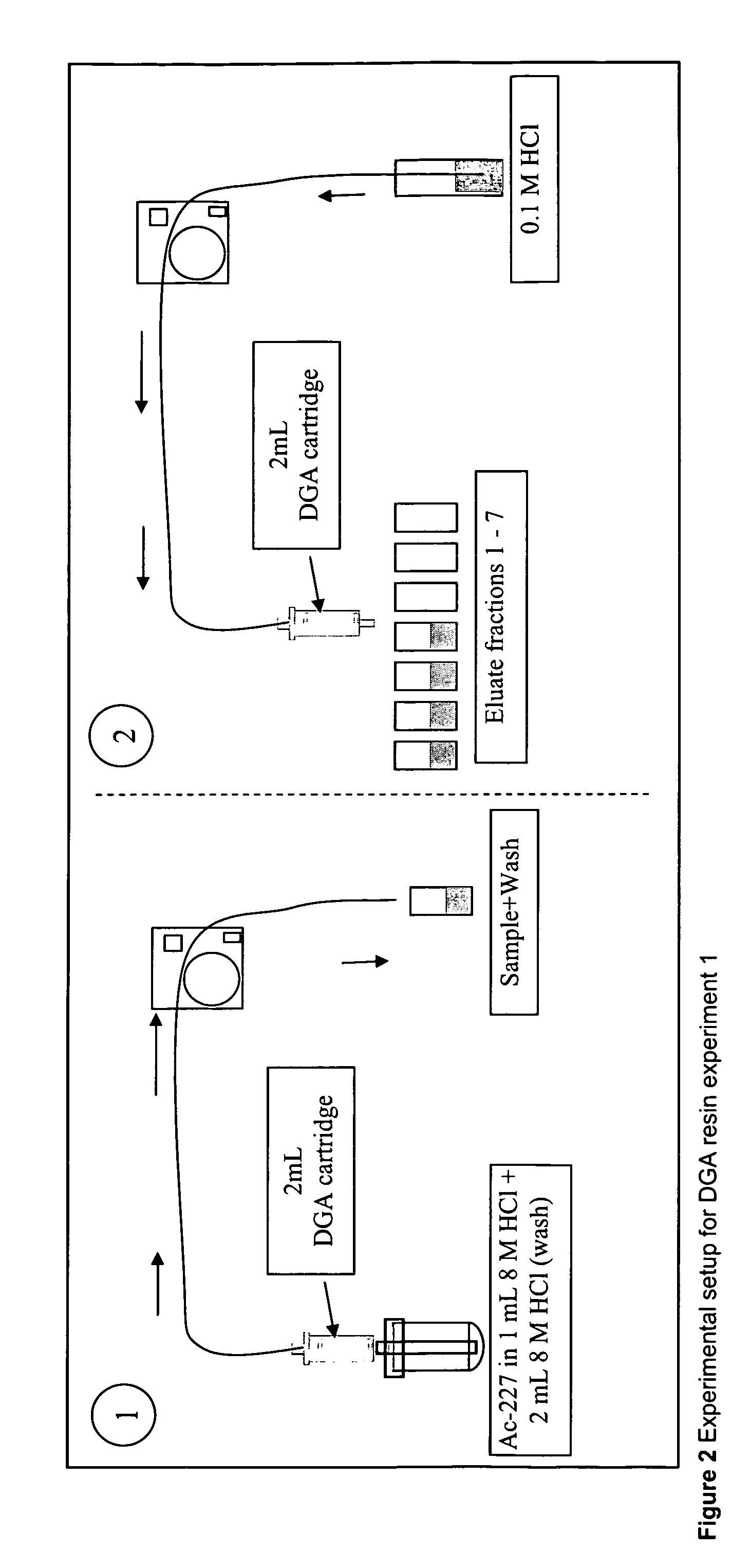 Isotope production method