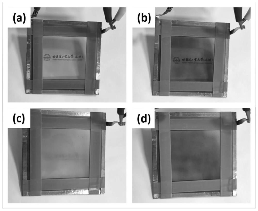 Preparation method and application of photocuring temperature-induced phase change ionic gel electrolyte