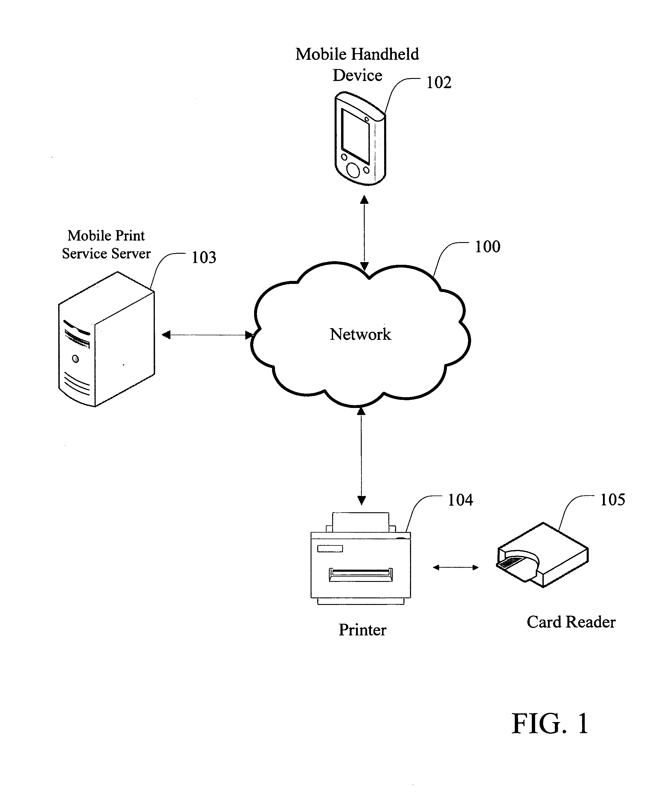 Method and system for printing electronic mail