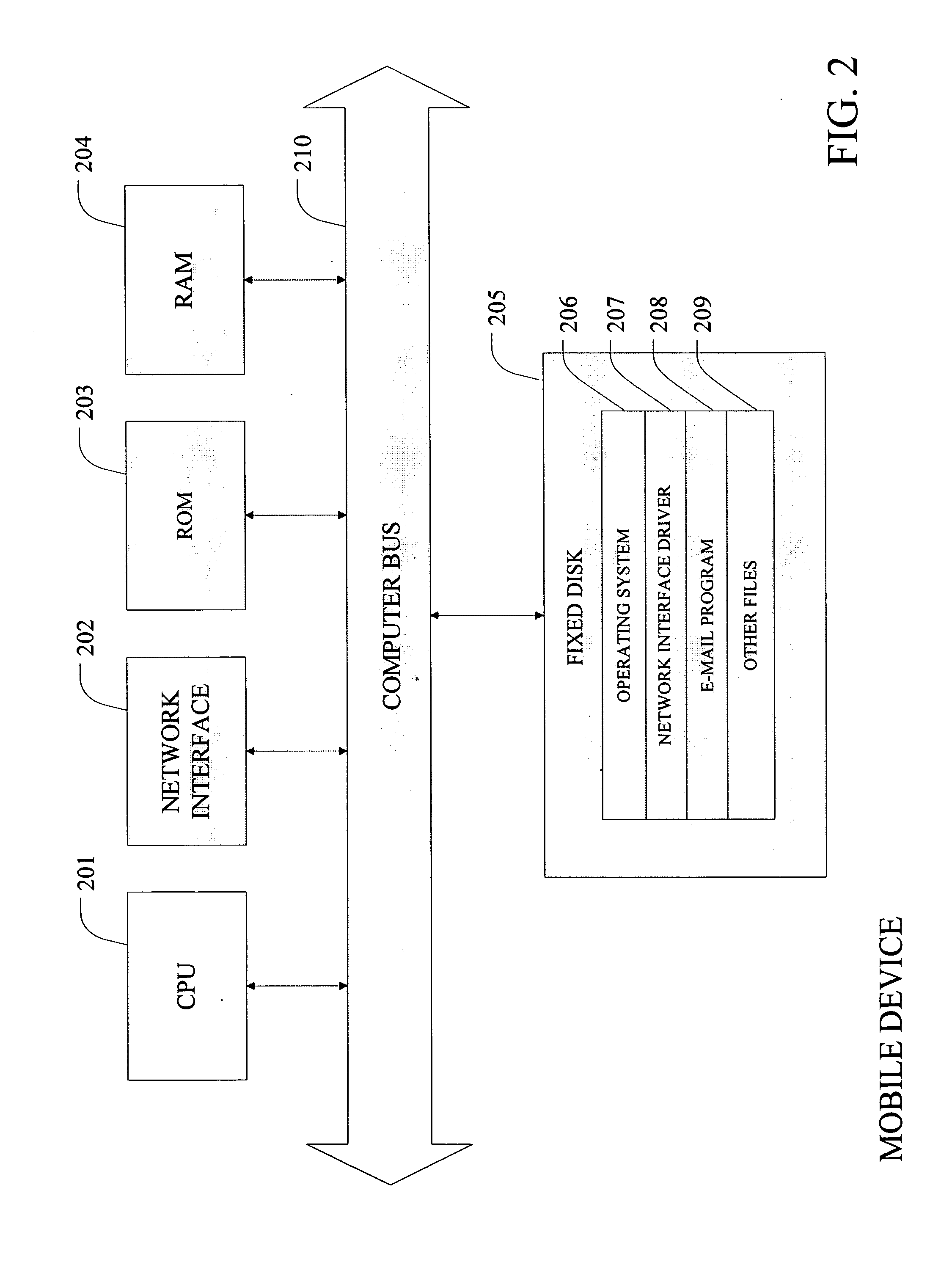 Method and system for printing electronic mail