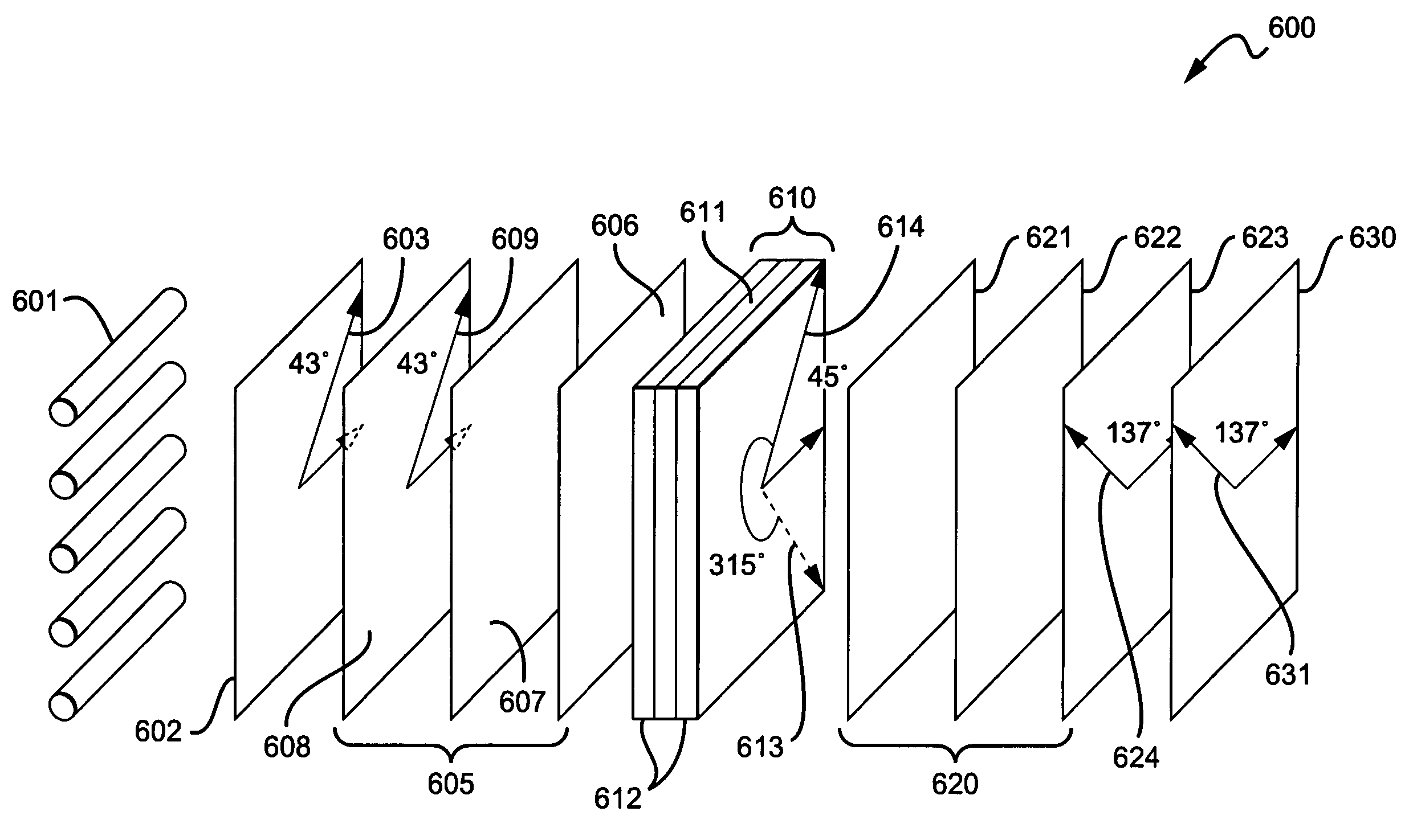 UV curable alignment material for fabrication of monolithic compensators for liquid crystal displays