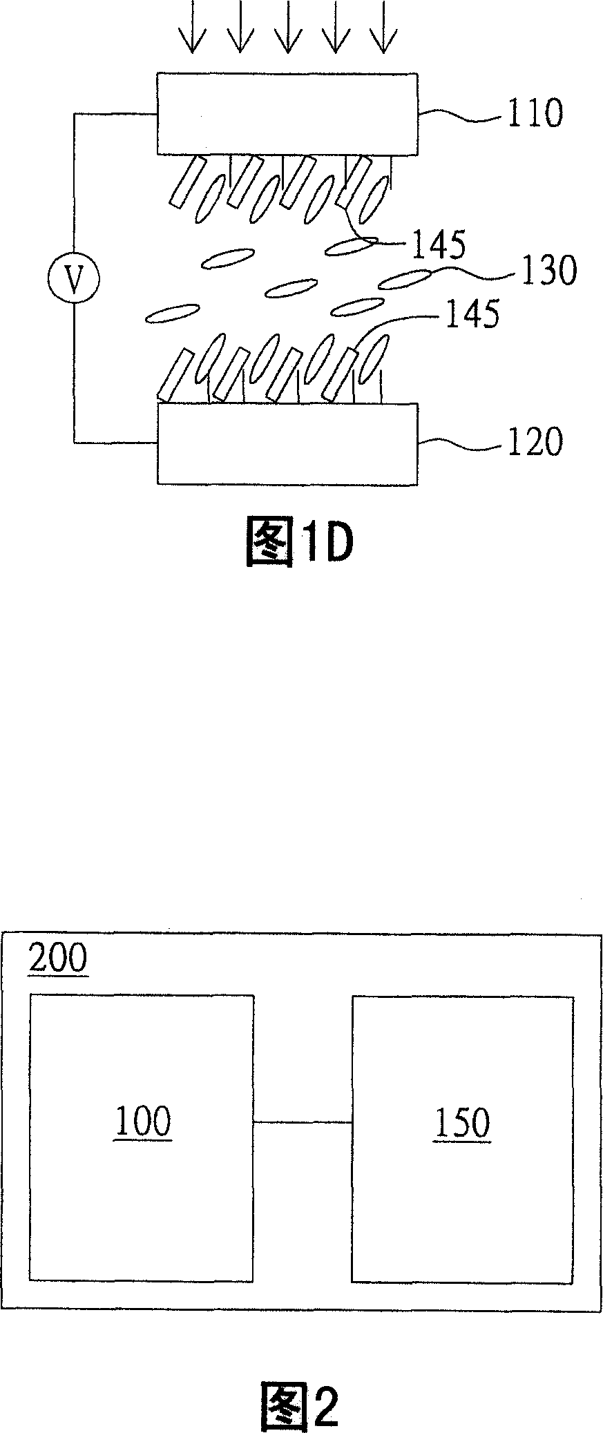 Photosensitive monomer, liquid crystal material, liquid crystal panel and photoelectric equipment and manufacture method thereof