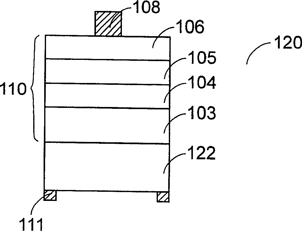 Structure of LED, and fabricating method