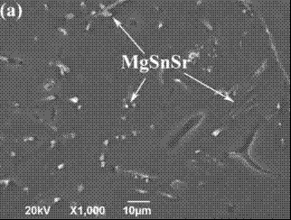 A mg-sn-sr-based high-strength and tough heat-resistant magnesium alloy