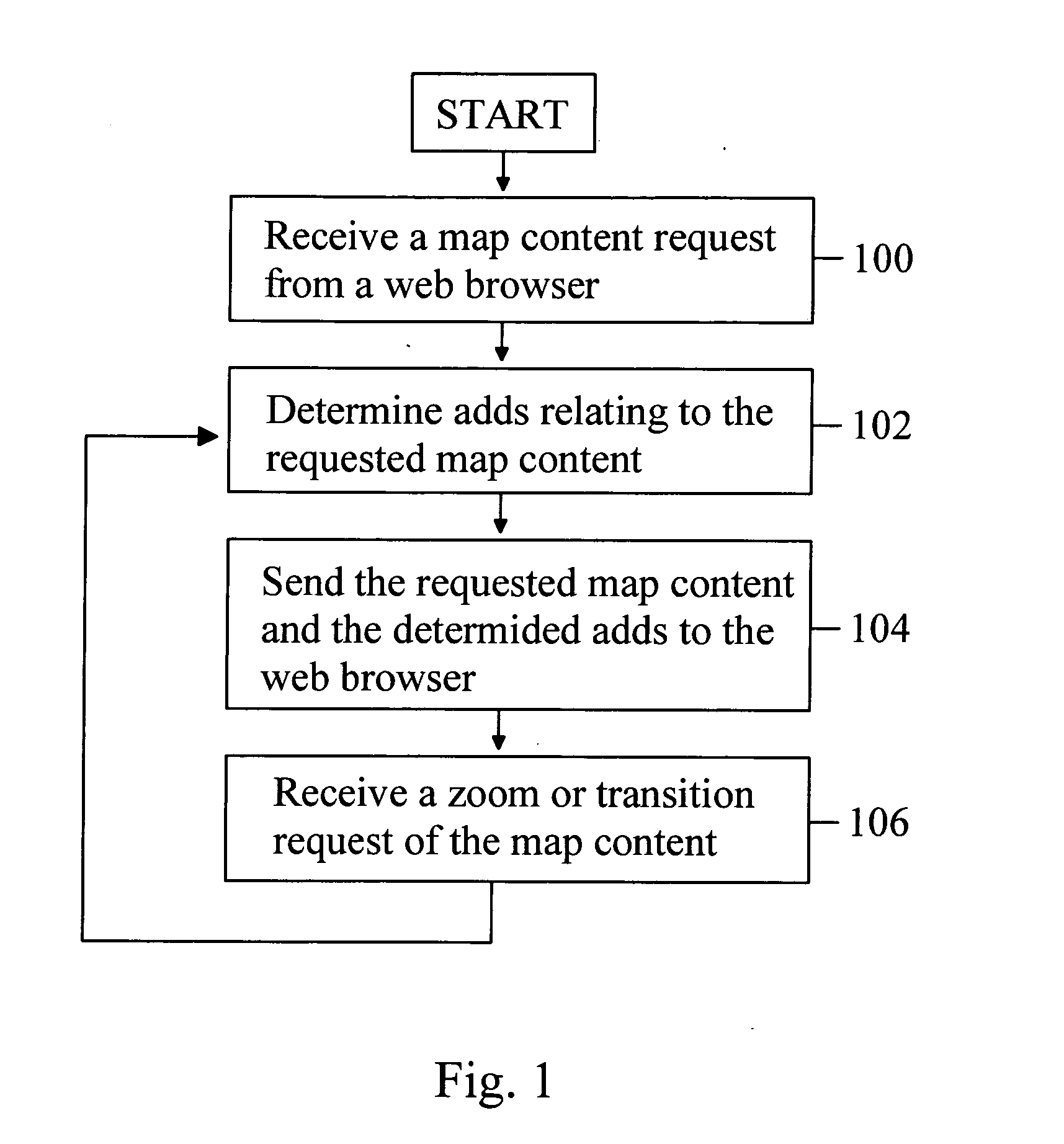 Method, network server and computer program for determining advertisement information relating to map information