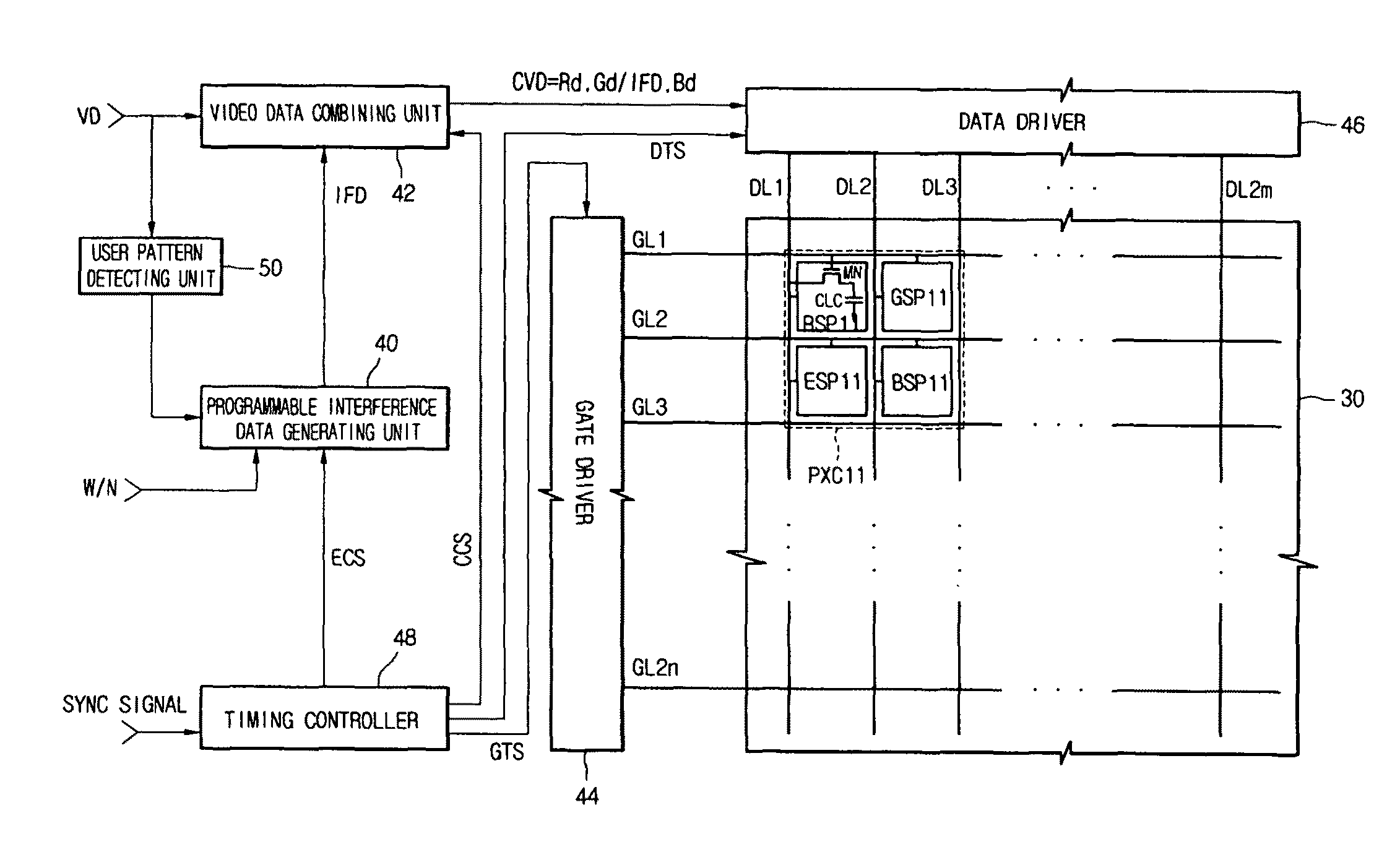 Programmable liquid crystal display device for controlling viewing angle and driving method thereof