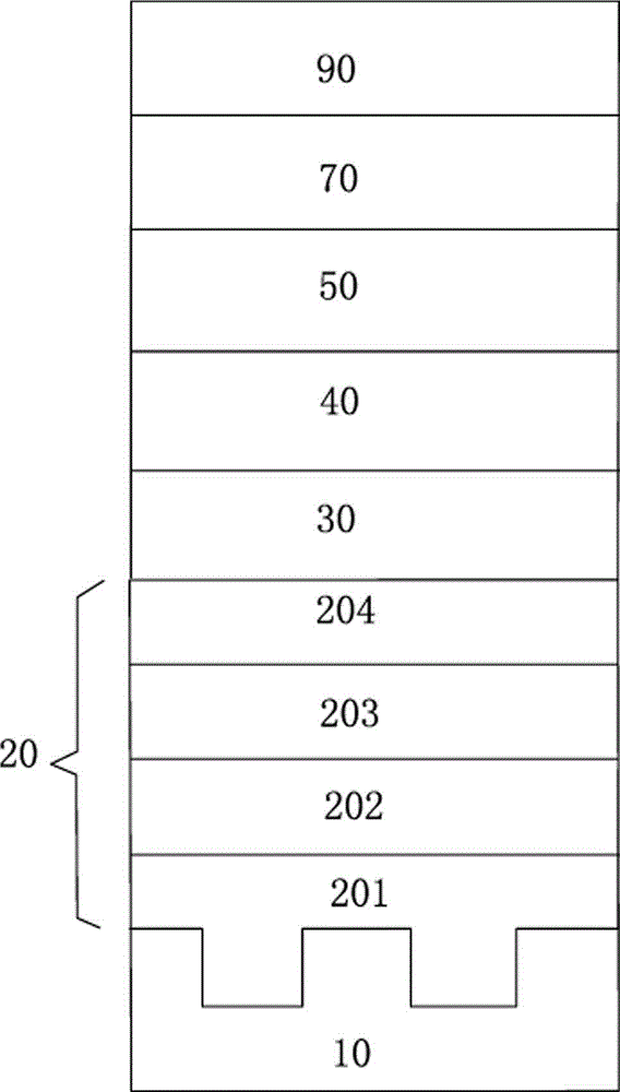 A kind of sapphire epitaxial wafer structure and its manufacturing method