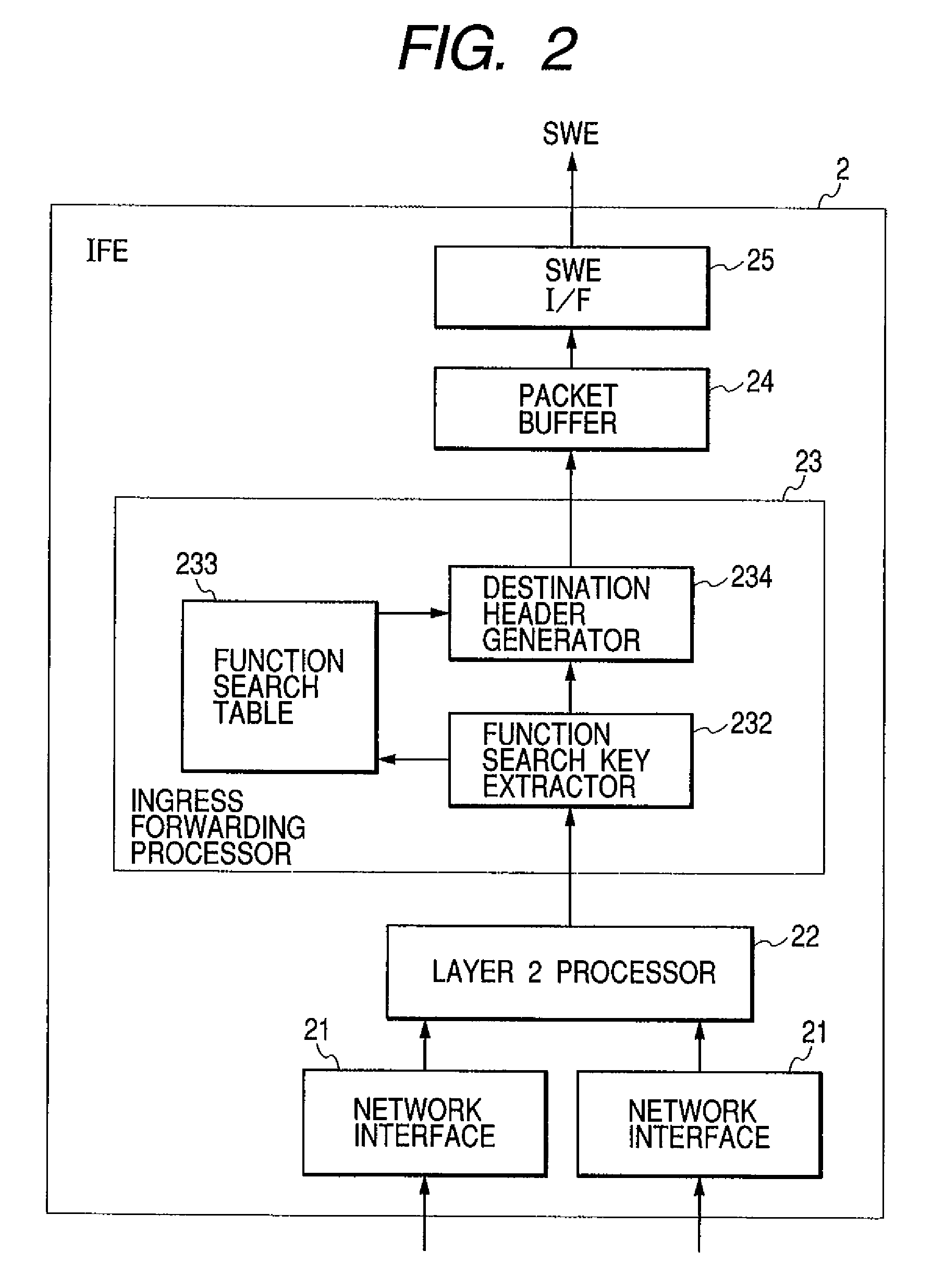 Packet communication device