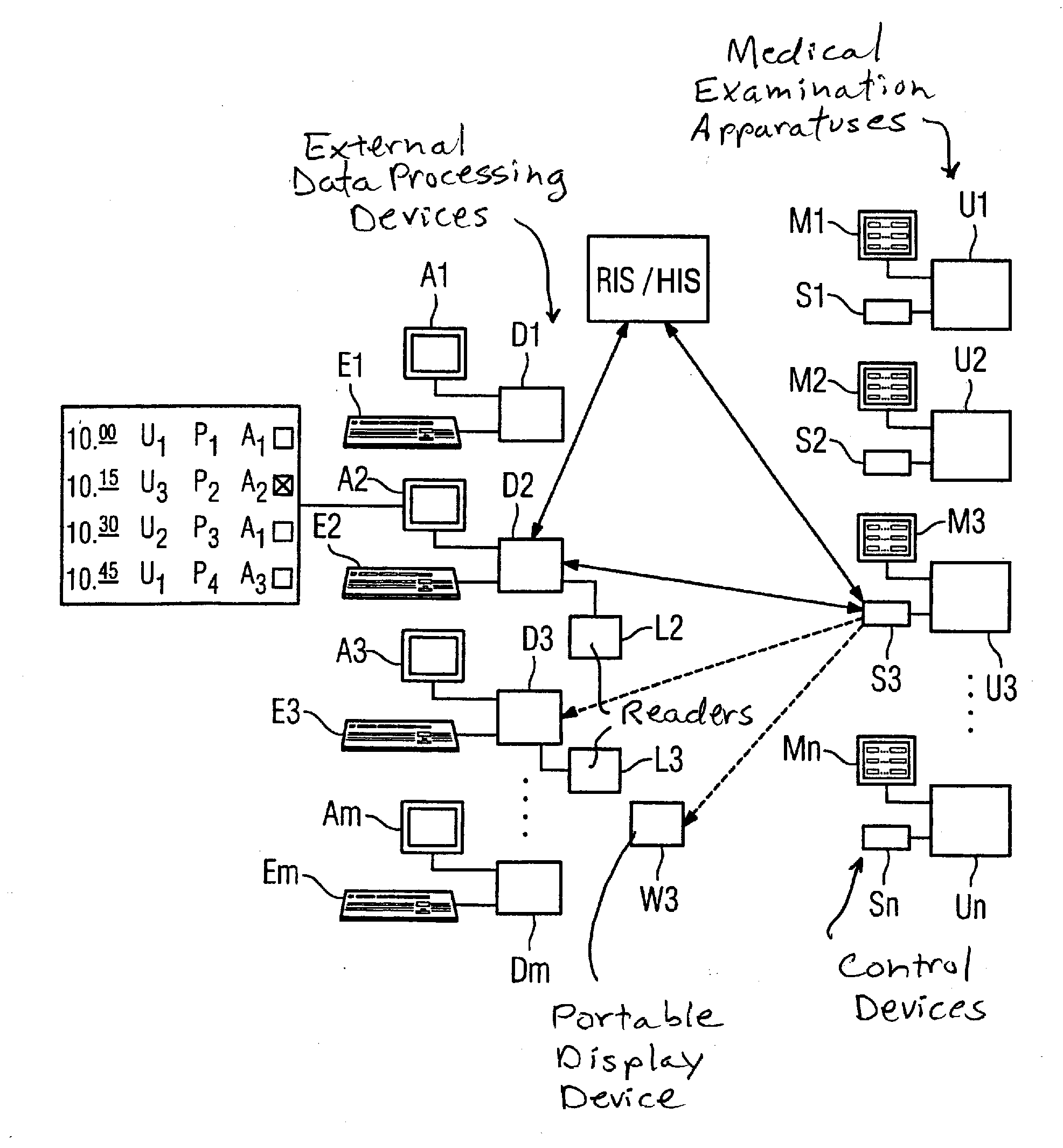 Method and system to enable following a medical procedure from a remote location